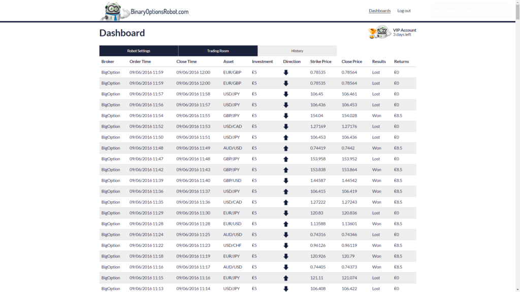 Binary-options-robot4